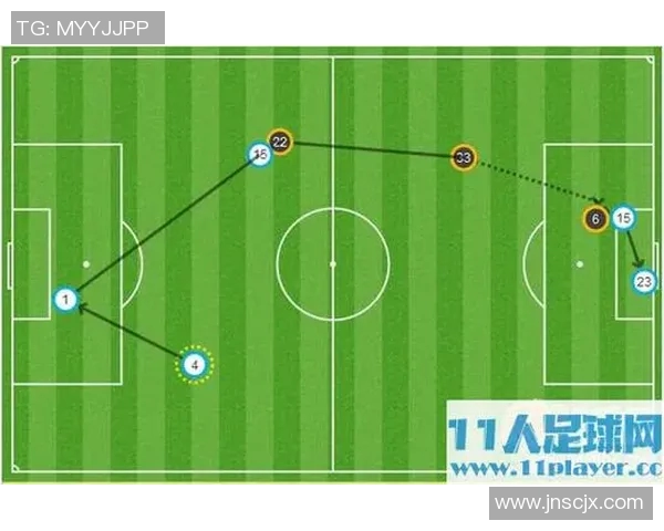 北京足球队中路突破的战术分析与成效评估 北京足球队中路突破的战术分析与成效评估