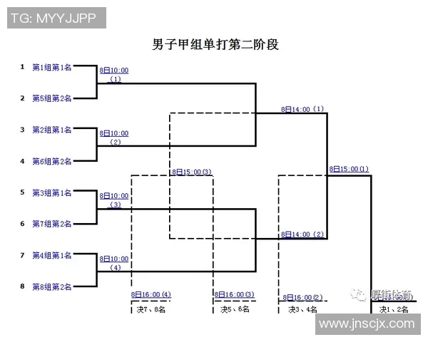 体育实时数据武汉羽毛球队灵活性独家对比分析及其影响因素探讨 体育实时数据武汉羽毛球队灵活性独家对比分析及其影响因素探讨