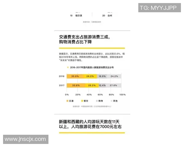 今年运动数据重庆极限运动队荣登全国极限运动意识排行榜第十位的背后故事